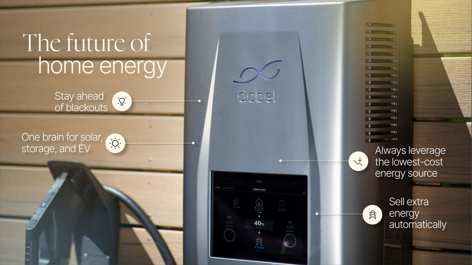 The future of home energy. Stay ahead of blackouts. One brain for solar, storage, and EV. Always leverage the lowest-cost energy source. Sell extra energy automatically.